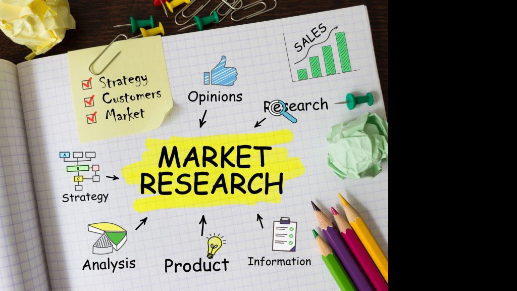 market research